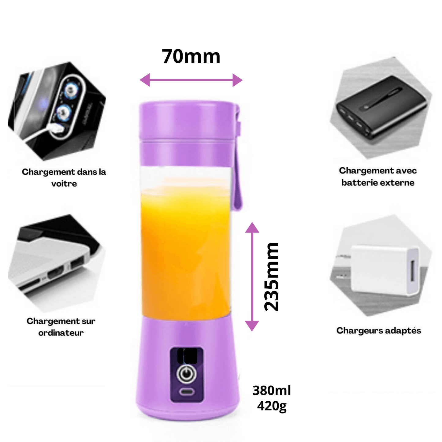 Blender portable et rechargeable JenlyBlend™️